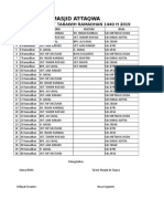 Masjid At-Taqwa: Jadwal Shalat Tarawih Ramadhan 1440 H 2019