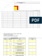 Dfmea Template