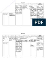 Drug Study: Drug Indication Action Contraindication Adverse Effect Nursing Consideration Generic Name: Omeprazole 40mg