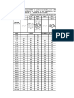 Tablas NTC 2050