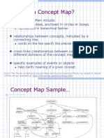 Concept Map Overview