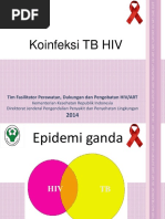 Koinfeksi TB HIV: Tim Fasilitator Perawatan, Dukungan Dan Pengobatan HIV/ART