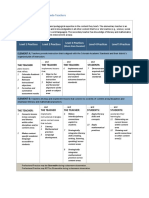 Enumerated Co Teacher Rubric 2018-19 Final 1