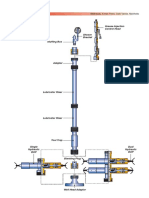 Grease Injection Control Head: Parveen