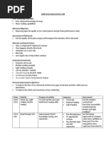 2/28 Lesson Plan (12:42-2:10) Prior Knowledge and Skills