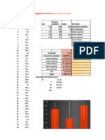 Distr - Normal2 Informacion para Leer Digo Yo