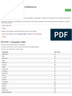 HTML ISO Language Code Reference