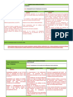 Ejemplo Agenda de Riesgos