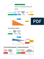 Mejora Factor de Potencia