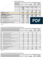 Alabama Senate Budget Committee Substitute For SB199 - ETF FY20