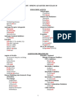 Pharm C Exam 10 Drug List