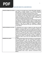 Planeación Didáctica Argumentada