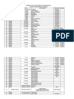 Placed Students RCEW-ECE 2019-Batch