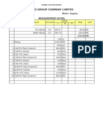 Exid Group Company Limited: Tender Name Water Supply Measurement Detail