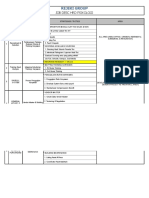 Job Desc - Kandidat Psikologi