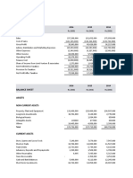 Financial Statements: Engro Pakistan