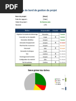 Tableau de Bord de Gestion de Projet