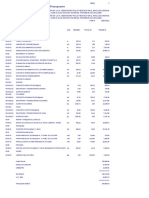 Presupuesto Cerco Perimetrico