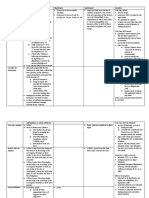 Filiation Matrix