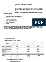 Elaboración Diagrama Ishikawa