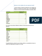 Ejercicios Resueltos Del Diagrama de Pareto