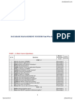 DATABASE MANAGEMENT SYSTEMS Unit Wise Important Questions: PART - A (Short Answer Questions)