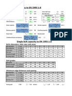 Single Bolt Capacity To EN 1993-1-8: Bolts Diameters, Hole Sizes and Areas