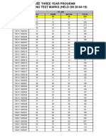 Reshuffling Test Marks Class X Held On 20-04-19