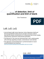 Limit of Detection, Limit of Quantification and Limit of Blank