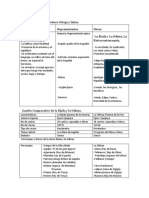 Reforzamiento de Literatura Griega y Latina