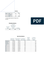 Scale: All Tables: Case Processing Summary