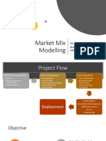 Market Mix Model