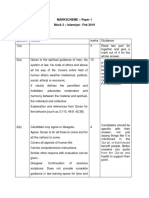 Markscheme - Paper 1 Mock 2 - Islamiyat - Feb 2019