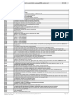 Fault Code List For Central Data Memory (ZDS) Control Unit PDF