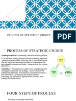 Process of Strategic Choice: Ankit Singh