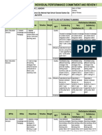 Sample IPCRF For Rating