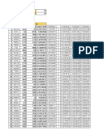 Algoritmo Congruencial Multiplicativo