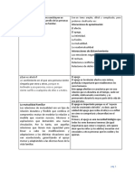 Las Interacciones Familiares Constituyen Un Elemento Básico en El Desarrollo de Las Personas Que Están Dentro Del Núcleo Familiar