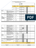 Individual Performance Commitment and Review Form (Ipcrf) : Key Result Area MOV Numerical Ratings Score Q E T Ave