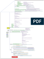 VoLTE One Pager Retainability DriveBased