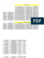 Portatiles en Stock ID Marca/Modelo Procesador Ram Discos Duros