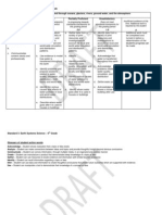 6th Standard 3 2 Rubric