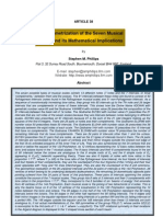 The Geometrization of The Seven Musical Scales and Its Mathematical Implications