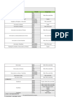 Train Law - Vat Exempted Hypercholesteronemia