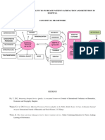 Conceptual Framework