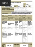 Teacher'S Individual Plan For Professional Development (Ippd) For School Year 2017-2018