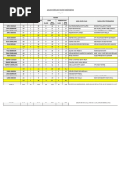 Enrolmen Murid SMK Senibong 2019 - April