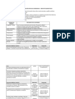 FORMATO PLANEACIÓN ESTILOS DE APRENDIZAJE El Gusanito Soñador