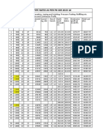 MS Data For Crossings Final Data Prasad