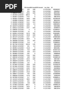 List of SBs For Which EGM Not Filed and Filed With Error April 14 To April 18 For Mundra Port